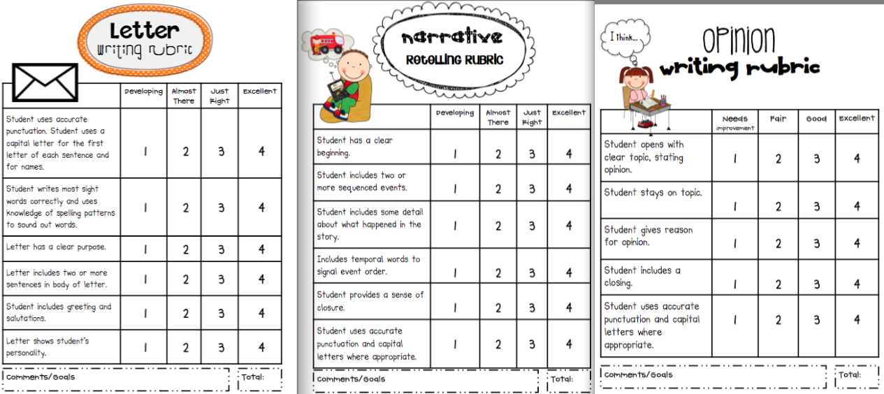 Grade 3 rubric for writing